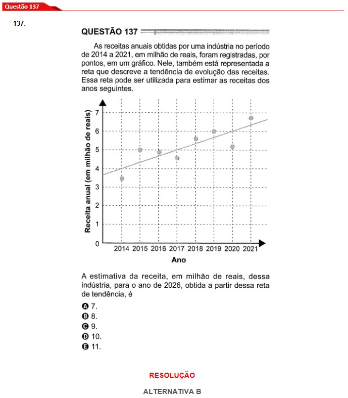 Questão 137 prova cinza Enem 2024