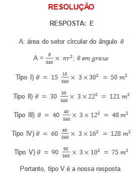 Questão 168 prova cinza Enem 2024