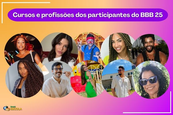 Fotos dos participantes do BBB 25